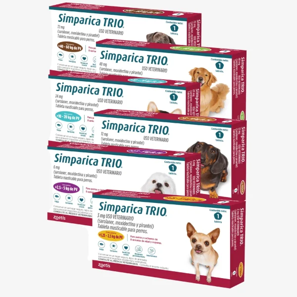 SIMPARICA TRIO